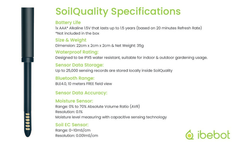 SoilQuality Ec og rakamælir