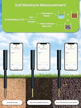 SoilQuality Ec og rakamælir