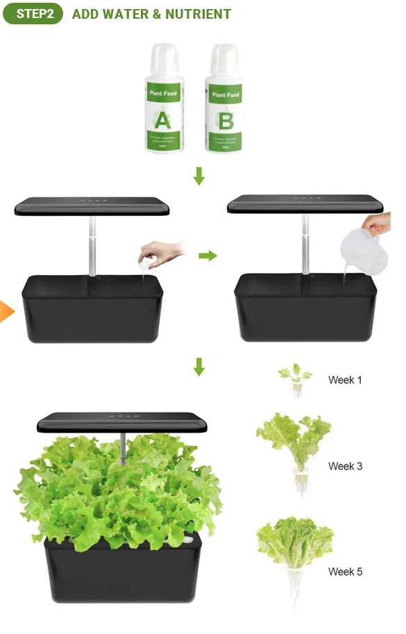 Innigarðar Auxgrow 4 potta hv.LED