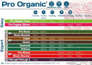Pro Organic Grow  1ltr.