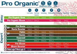 Pro Organic Grow  1ltr. (Thrive)